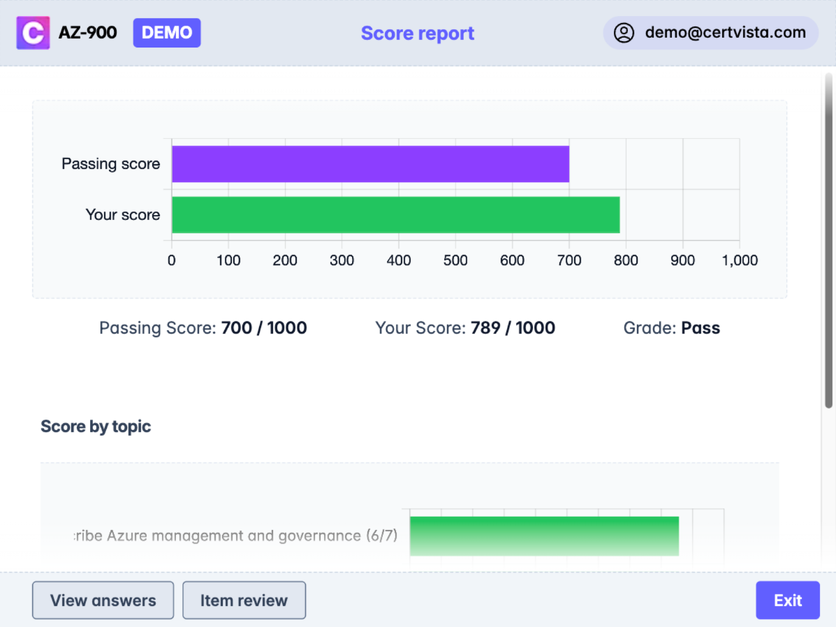 Detailed performance analytics show your strengths and weaknesses across all three exam domains.